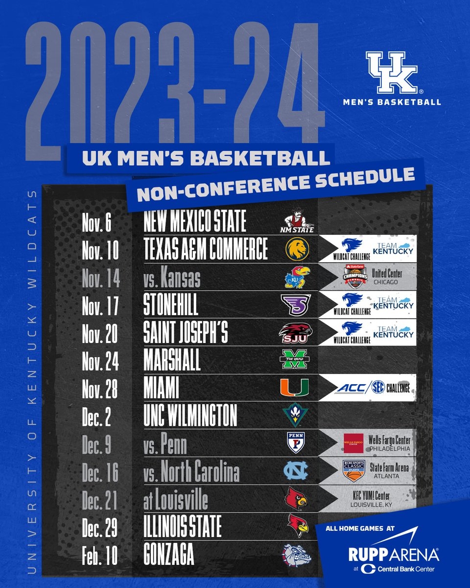 Kentucky Men s Basketball On X 