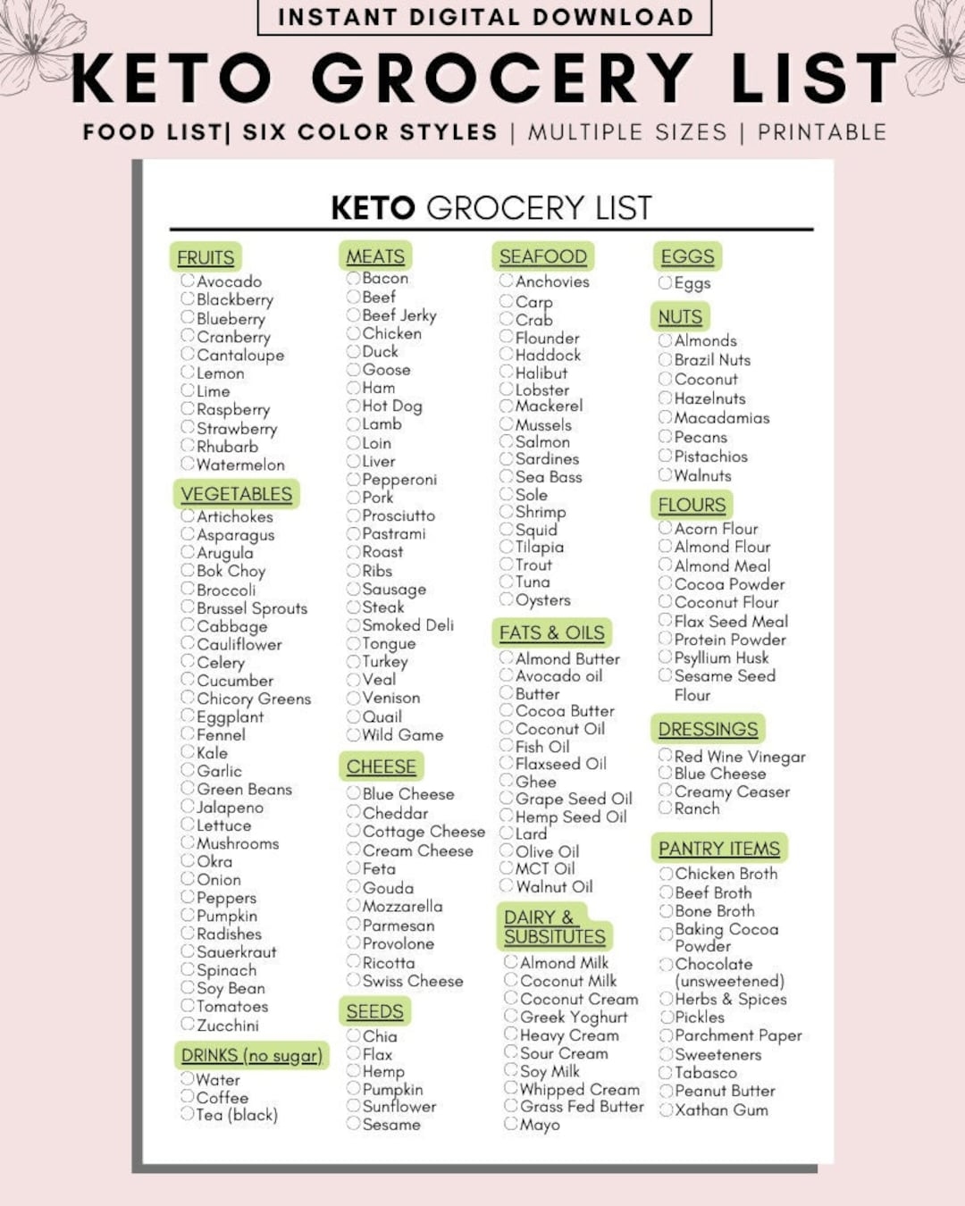 ketogenic diet printable food list