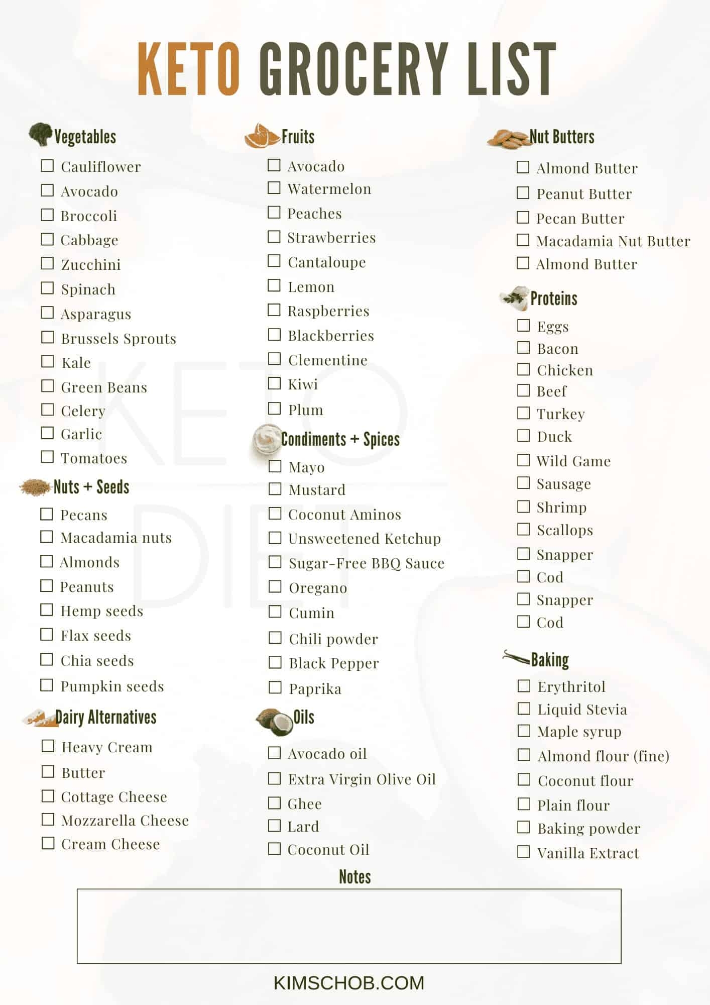 printable keto food list