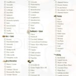 Keto Grocery List Free Printable Kim Schob Worksheets Library