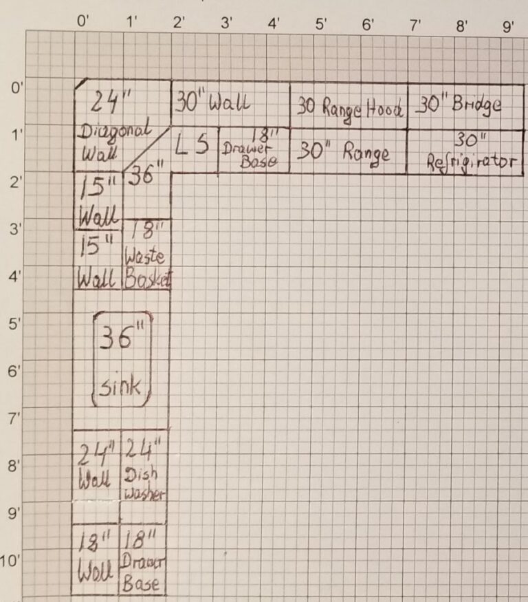 Kitchen Cabinet Drawing Design Grid U0026 PDF Factory Plaza