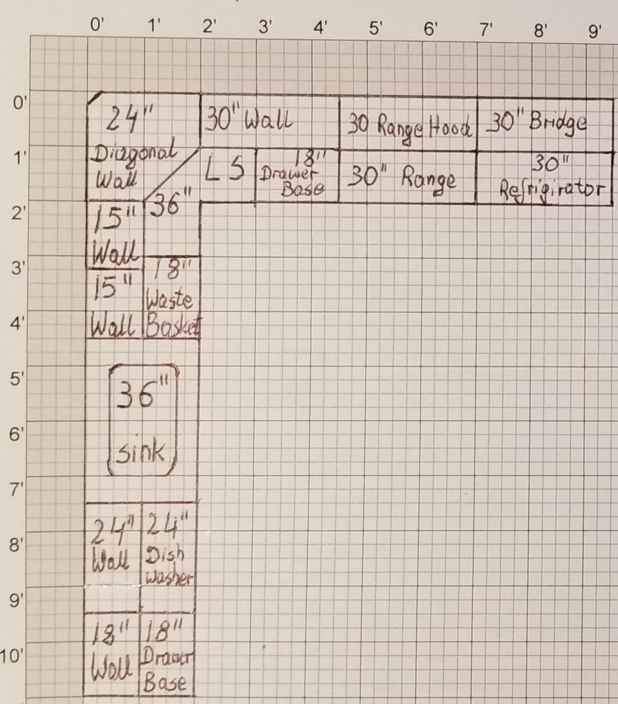 Kitchen Cabinet Drawing Design Grid U0026 PDF Factory Plaza
