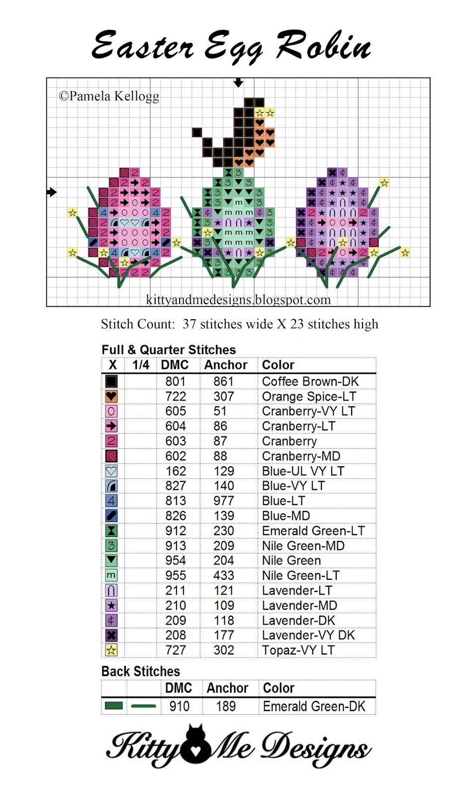 Kitty And Me Designs Easter Egg Robin Free Cross Stitch Pattern