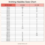 Knitting Needle Sizes Conversion Chart Free Printable Handy 