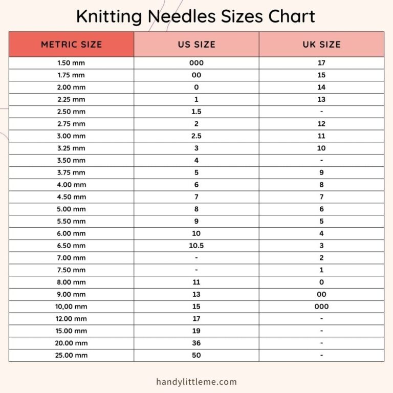 Knitting Needle Sizes Conversion Chart Free Printable Handy