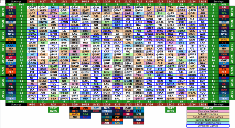 La NFL Ha Comunicato Il Calendario 2017 Huddle Magazine