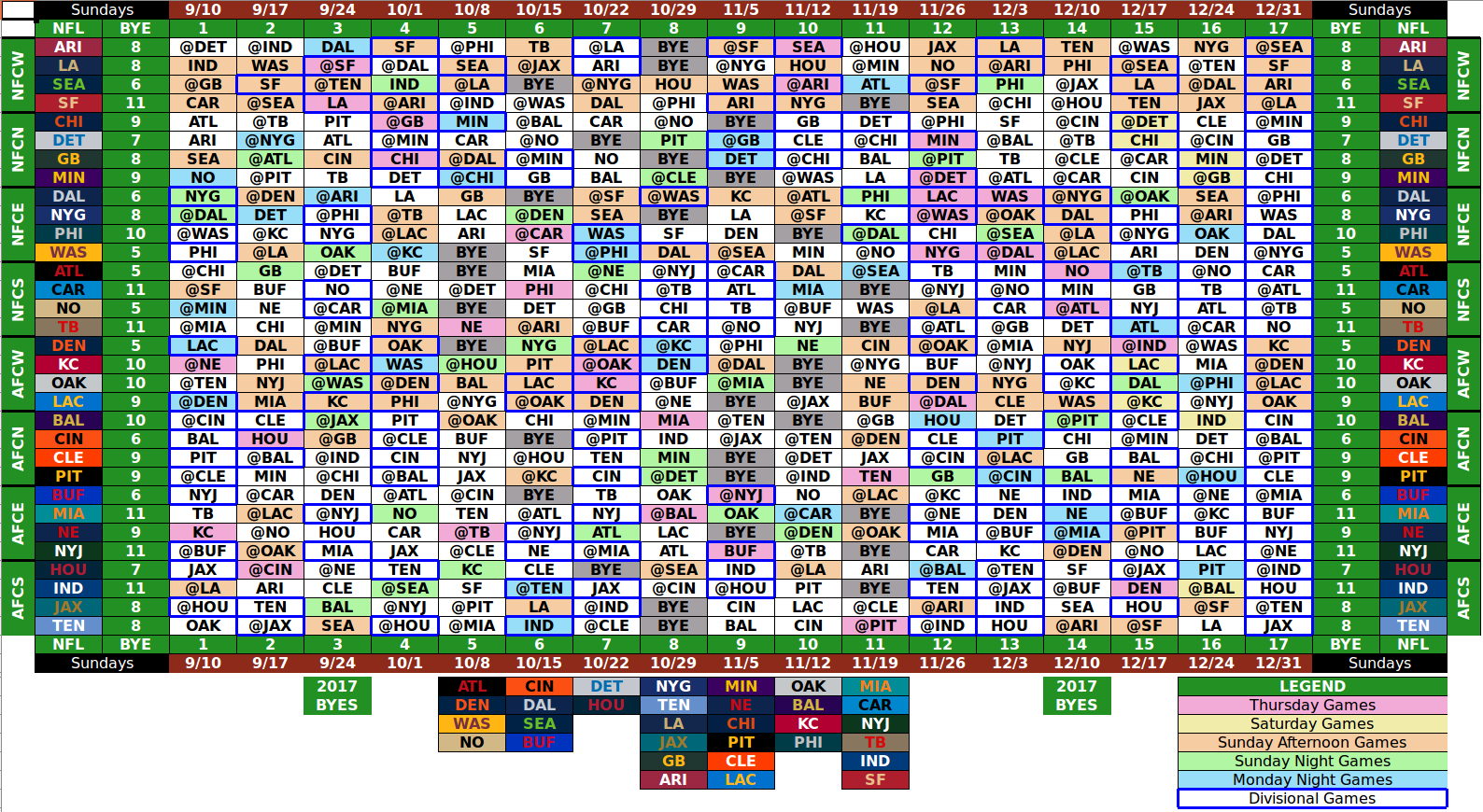 La NFL Ha Comunicato Il Calendario 2017 Huddle Magazine