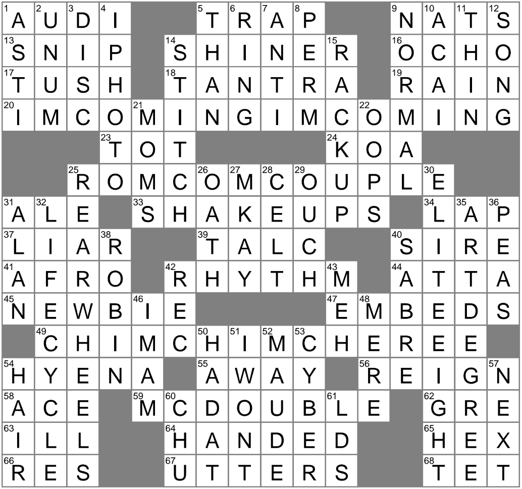 LA Times Crossword 2 Jan 25 Thursday LAXCrossword