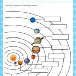 Label The Planets Of Our Solar System Online Exercise For Live Worksheets Library