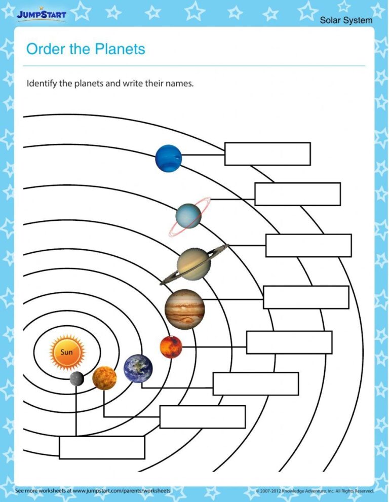 Label The Planets Of Our Solar System Online Exercise For Live Worksheets Library