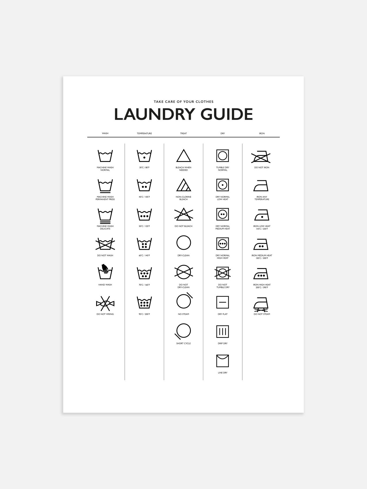 Laundry Guide Poster Postery Posters Online