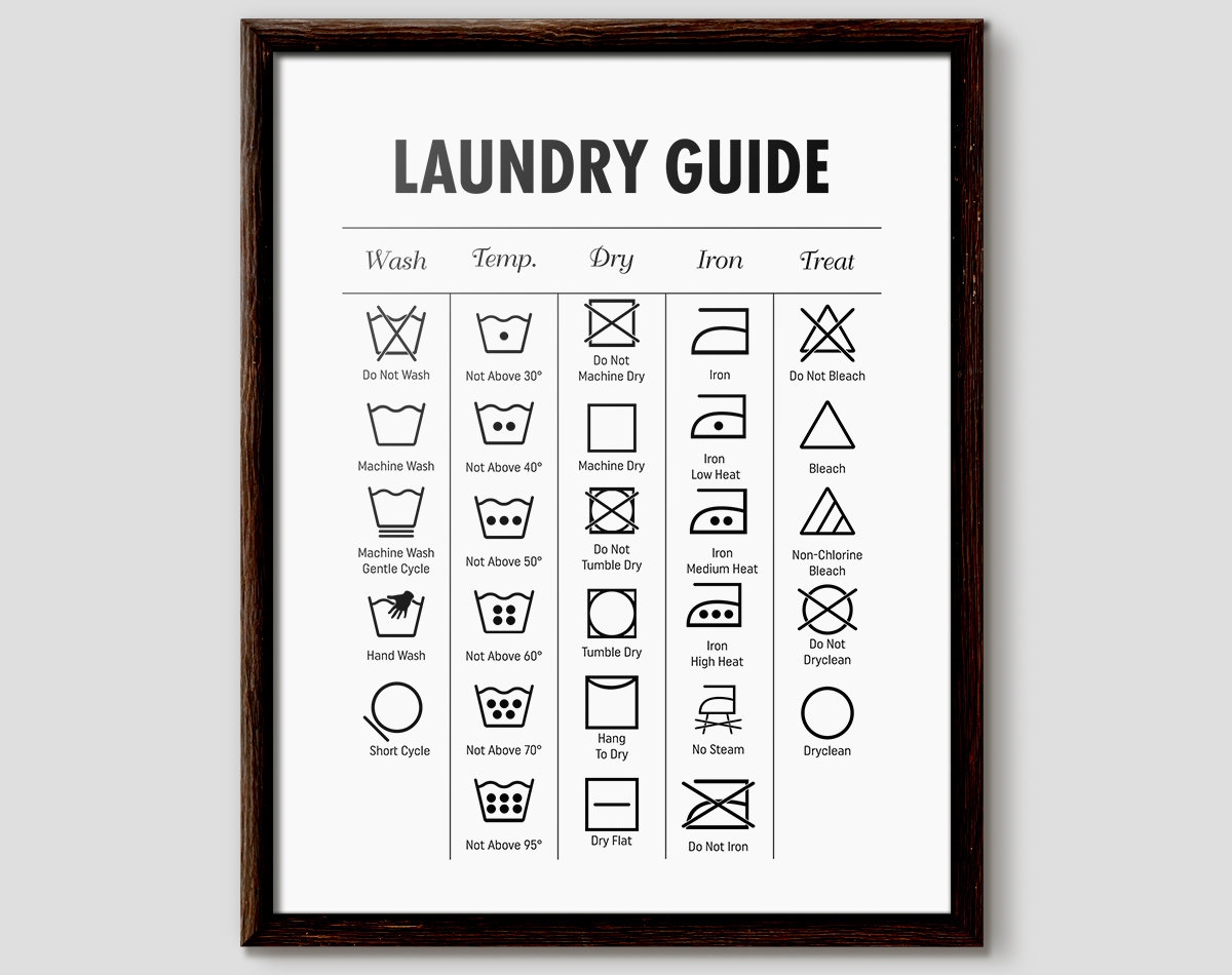 Laundry Symbols Laundry Symbol Chart Laundry Room Ideas Laundry Printables Laundry Prints Laundry Chart Washing Machine Symbols Home Etsy New Zealand