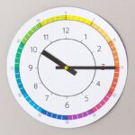 Learn About Time Printable Clock Template YES We Made This