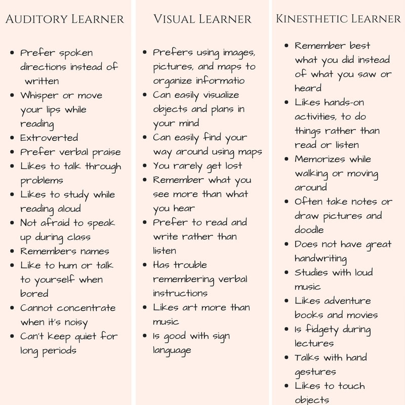 learning styles quiz printable