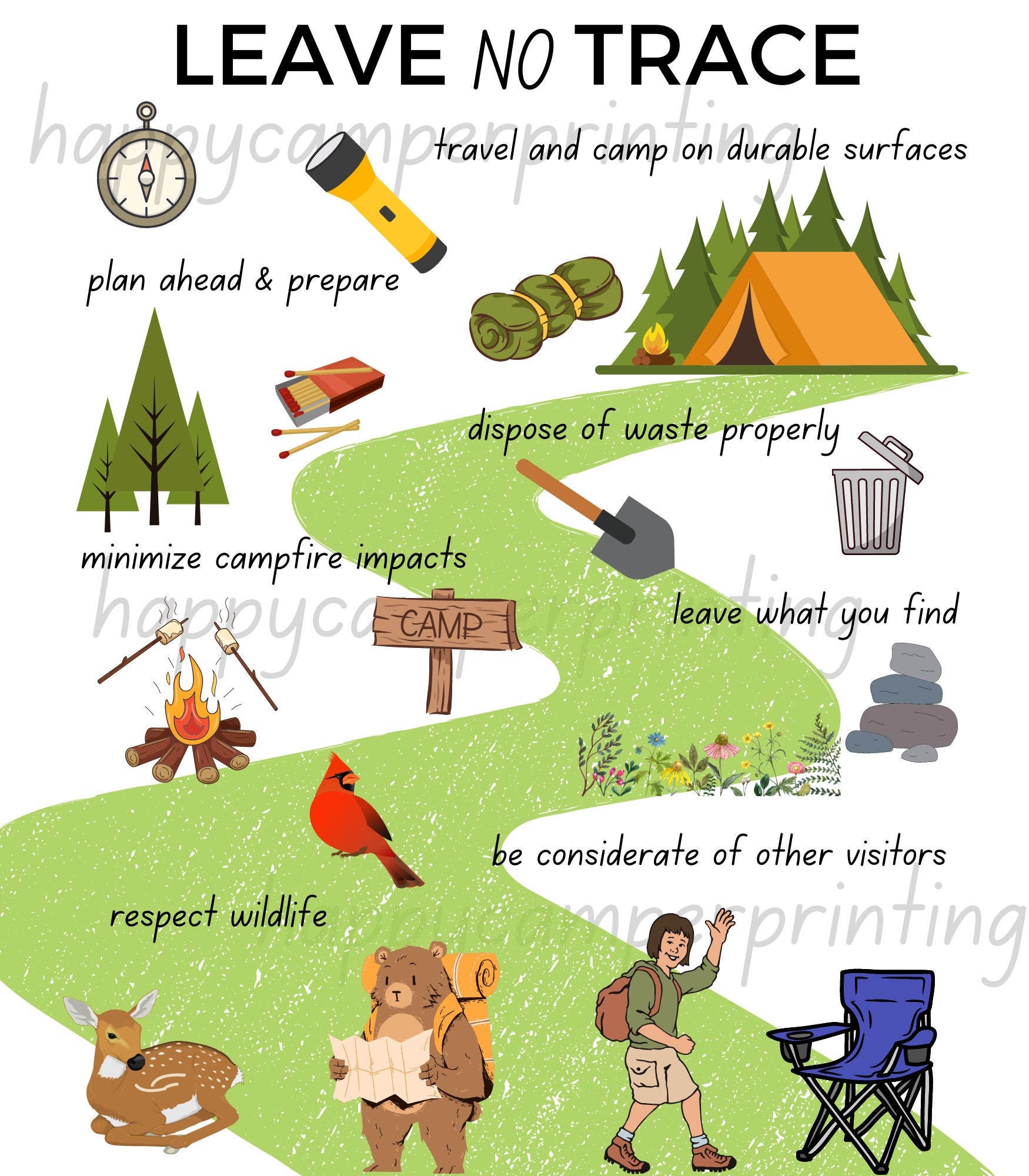 Leave No Trace Printable Guide Leave No Trace Pdf Camping Rules Png Sustainable Practices