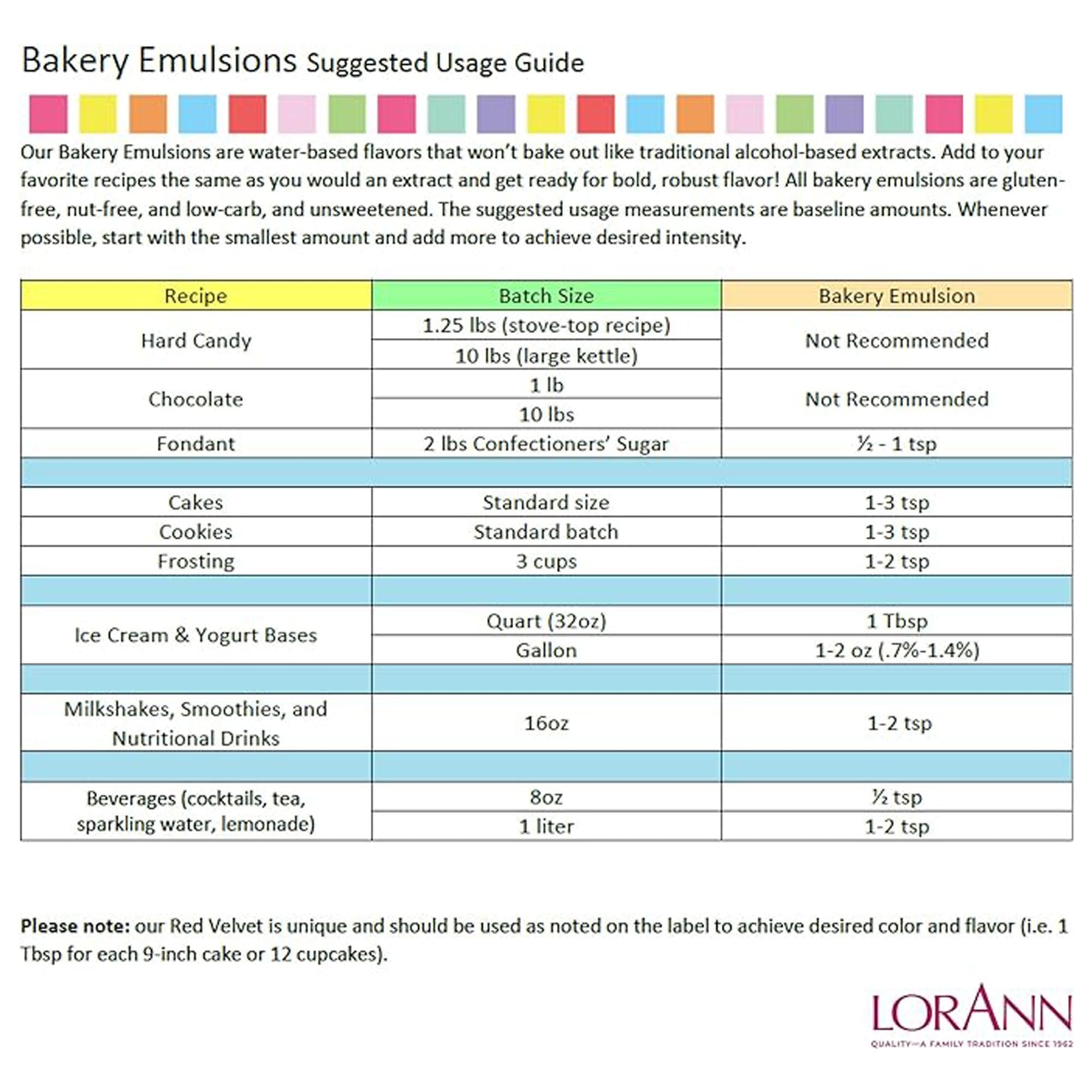 Lemon Bakery Emulsion Natural Flavour 118ml By Cake Craft Company