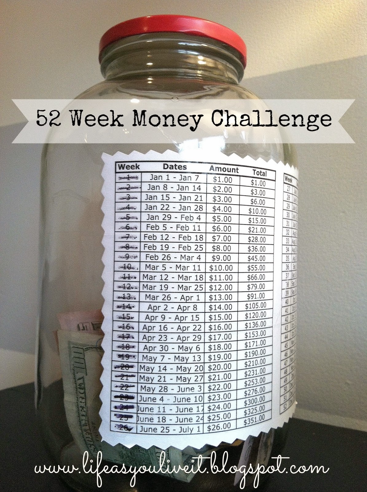 LIFE AS YOU LIVE IT 52 WEEK MONEY SAVINGS CHALLENGE