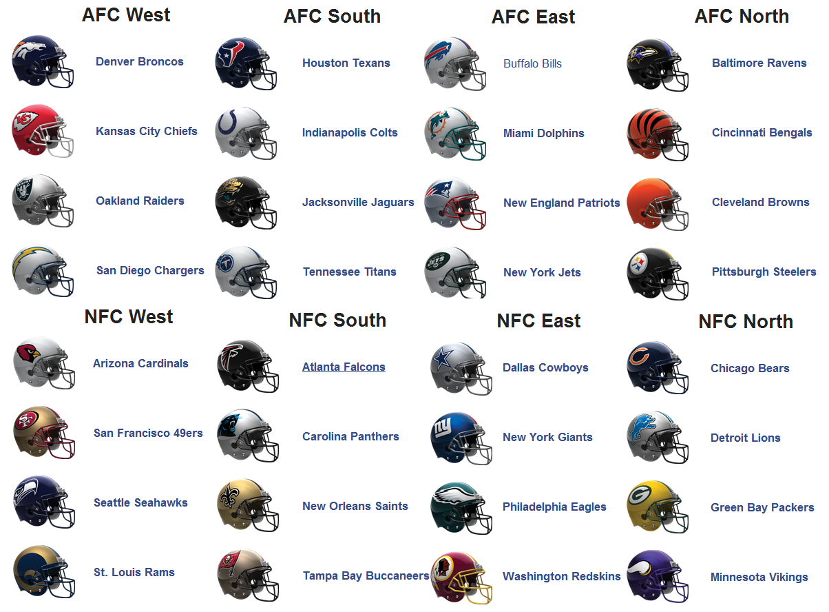 List Of NFL Teams Printable