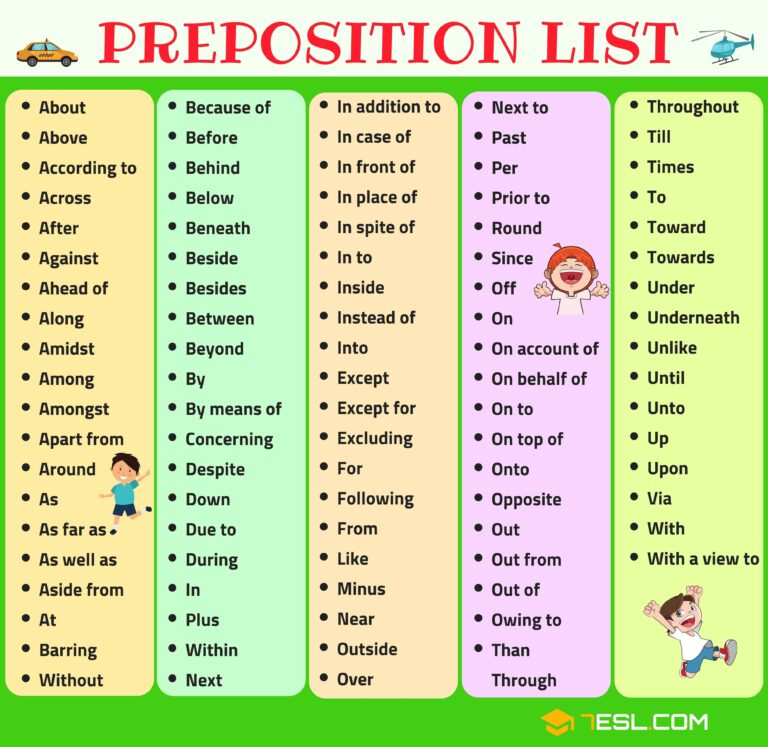 List Of Prepositions In English With Examples 7ESL