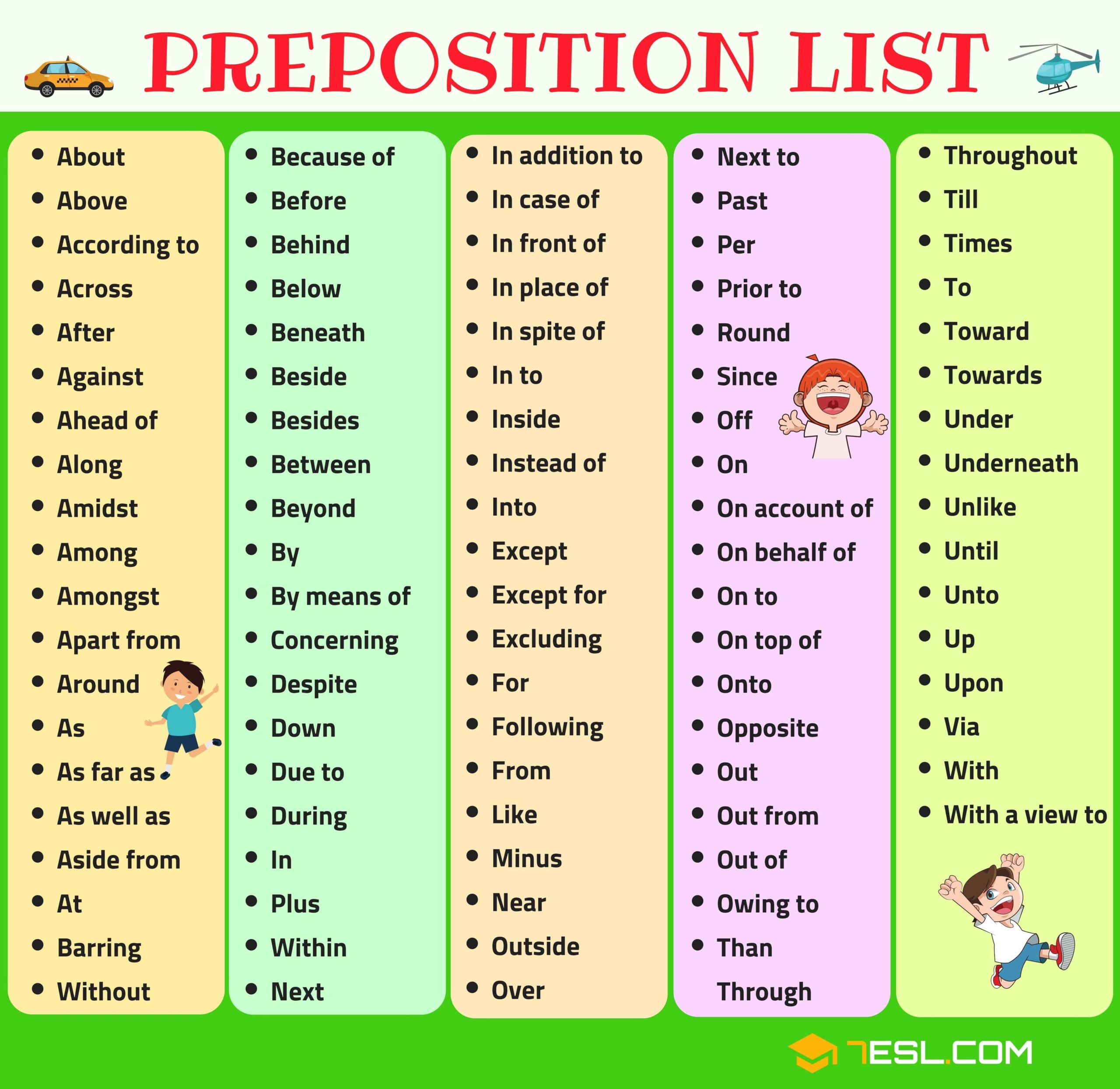 List Of Prepositions In English With Examples 7ESL