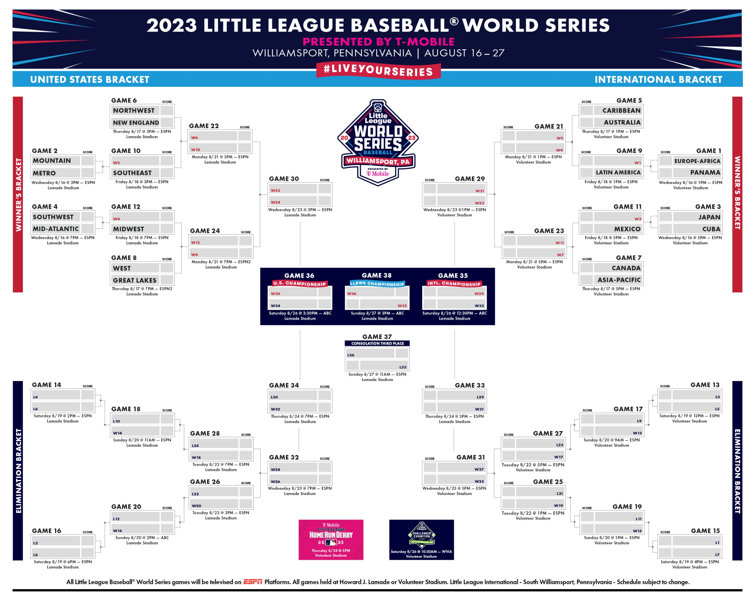 Little League World Series Suncook Little League
