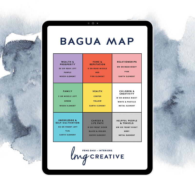 LMG Creative Feng Shui Bagua Map Instant Download LMG Creative Feng Shui