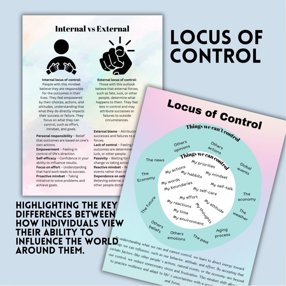 Locus Of Control Etsy UK