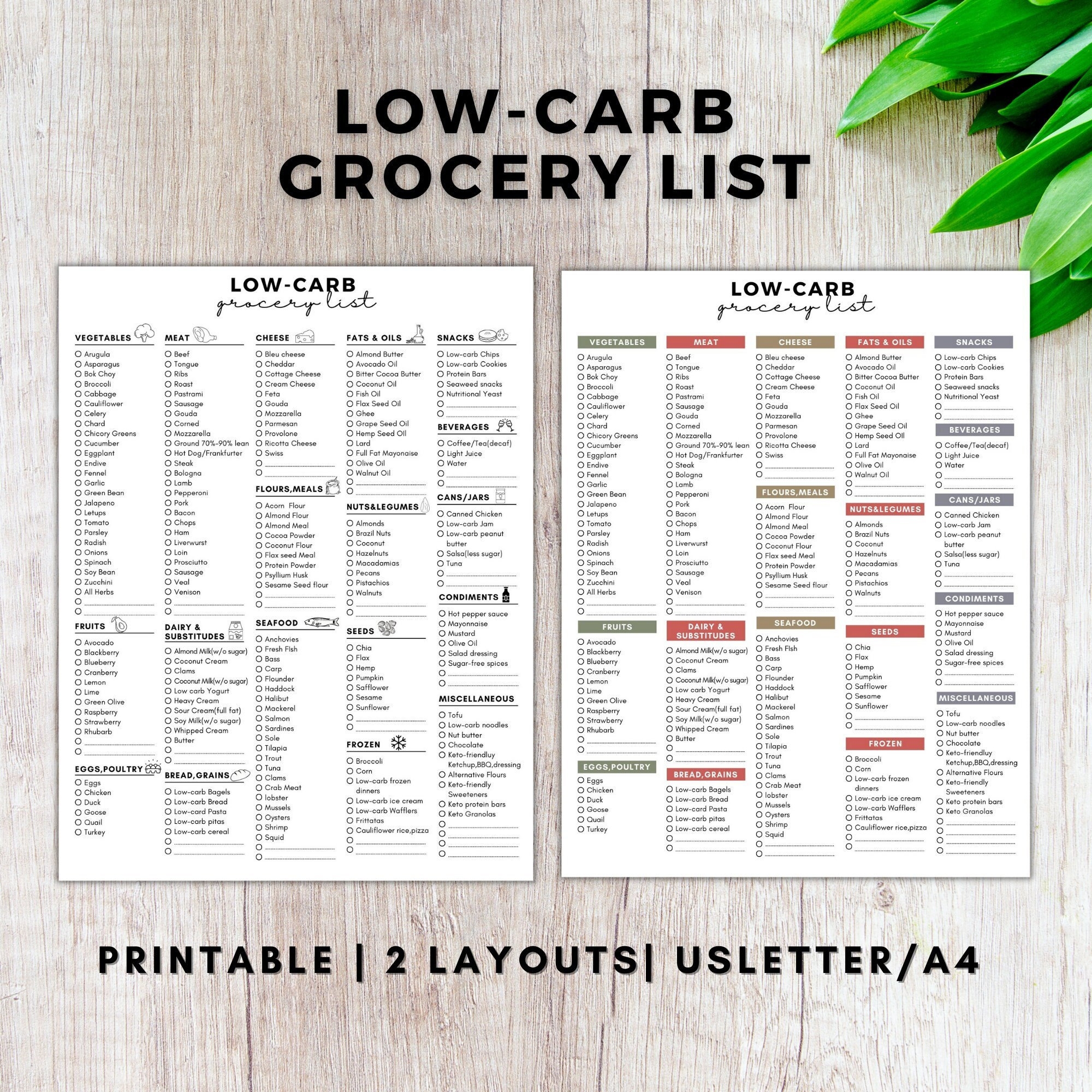 Low Carb Grocery List Printable Low Carb Food List keto Grocery List keto Food List master Grocery List Etsy Low Carb Grocery List Printable Low Carb Food List keto Grocery List keto Food List master Grocery List Etsy