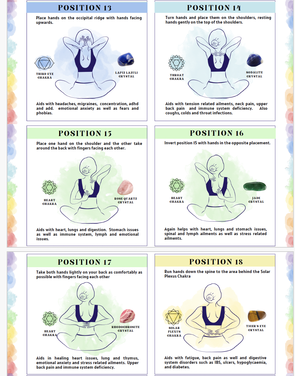 Lying Down Self Reiki Practice Energetic Pathway