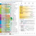 Mahjong Rules Printable Worksheets Library