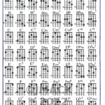 Mandolin Chord Chart Illustrated Finger Positions laminated Etsy