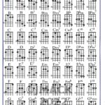 Mandolin Chord Chart Illustrated Finger Positions laminated Etsy