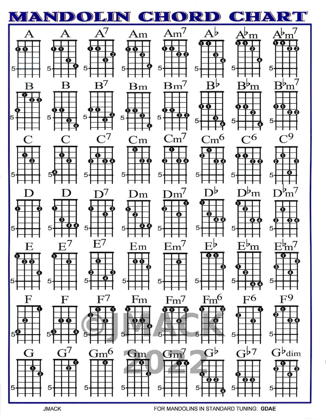 Mandolin Chord Chart Illustrated Finger Positions laminated Etsy
