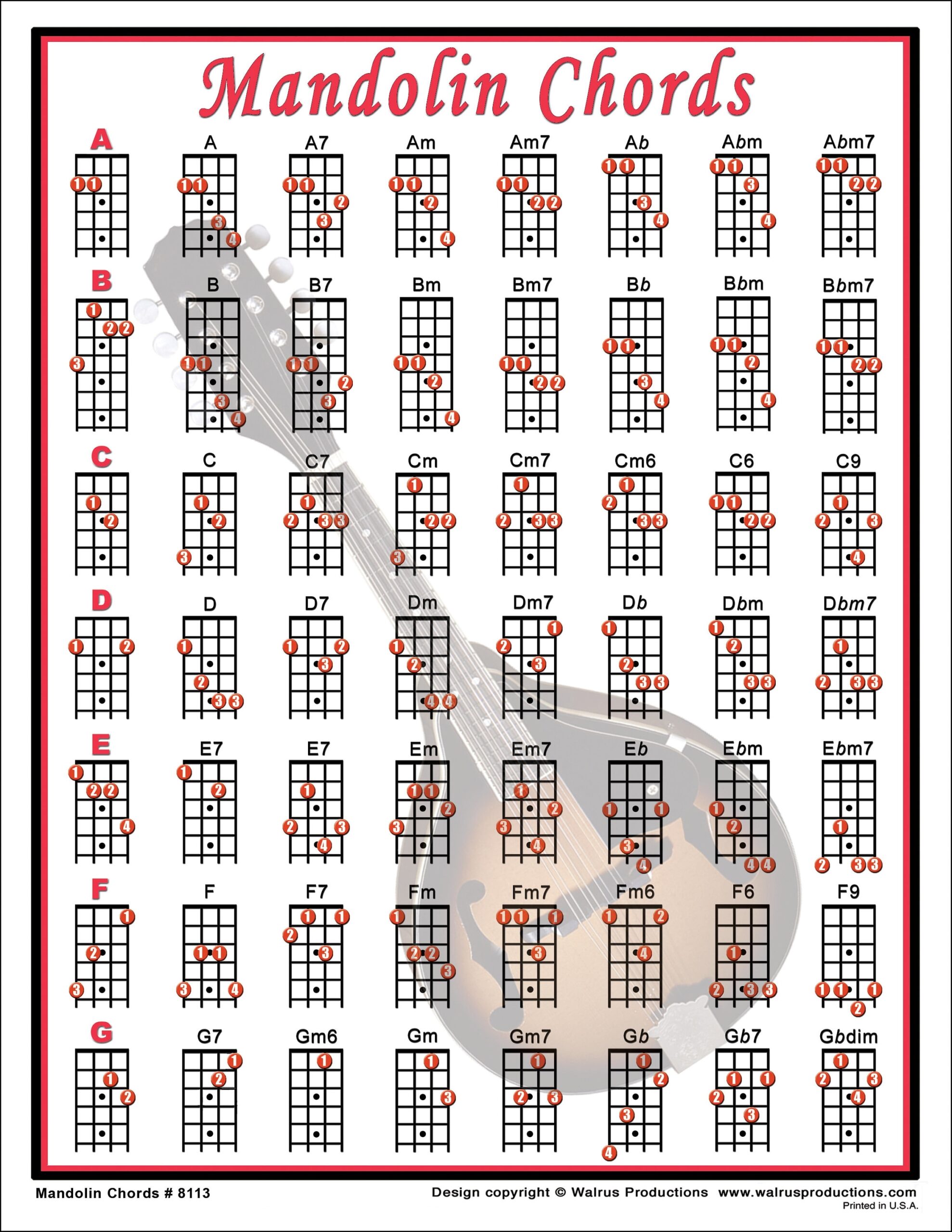 Mandolin Chords Mini chart Etsy