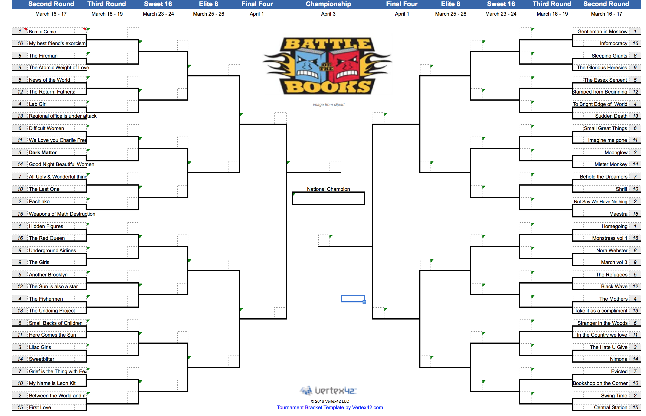 March Madness 2017 The Reader s Room March Madness 2017 The Reader s Room