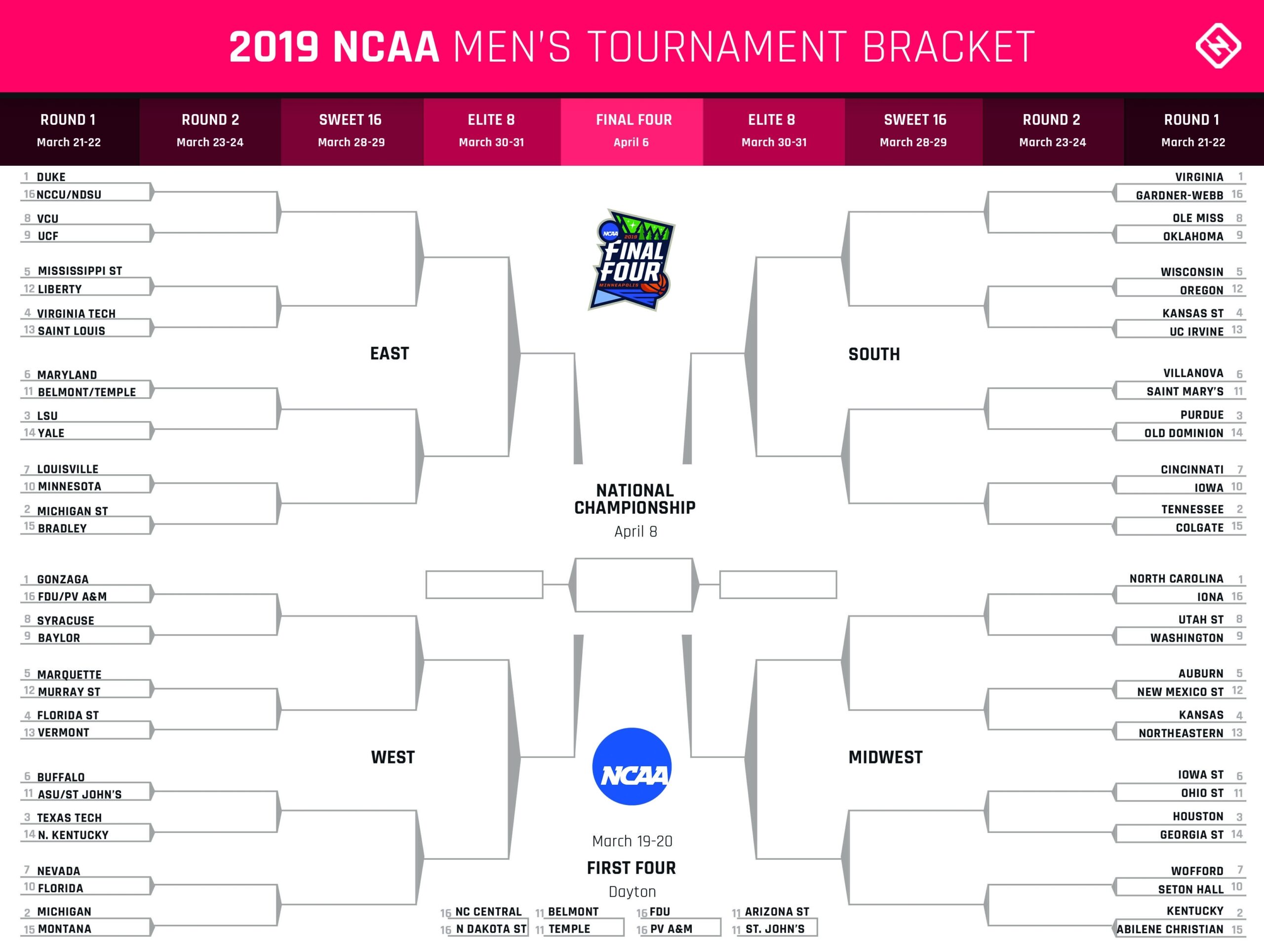 March Madness 2019 Bracket Printable NCAA Tournament Bracket Worksheets Library