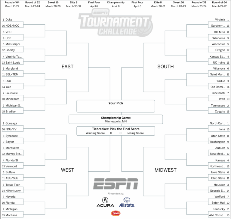 March Madness 2019 Get Your Printable NCAA Bracket From ESPN ABC7 San Francisco