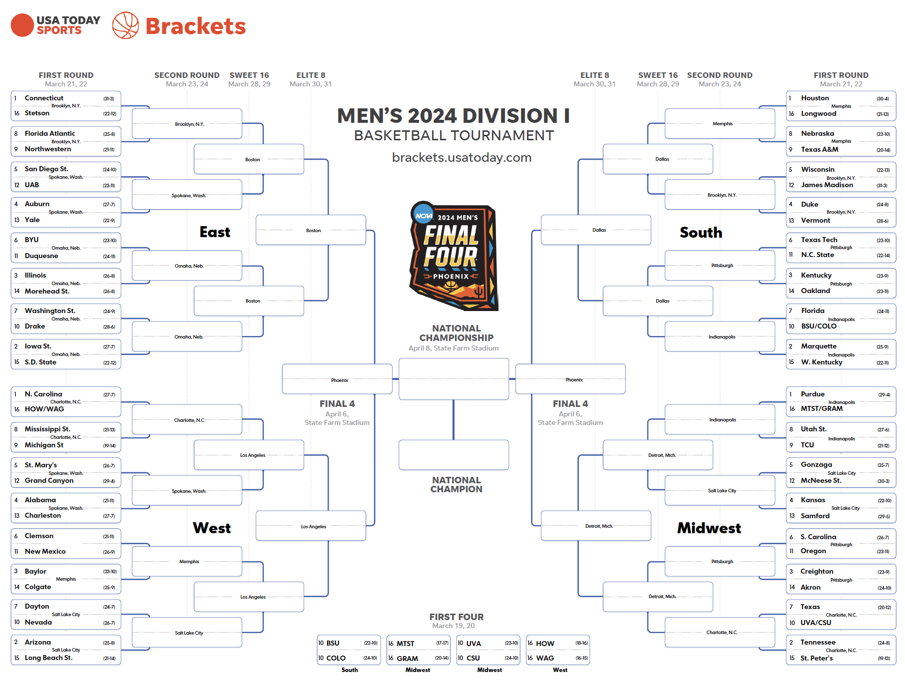 ncaa printable bracket with records