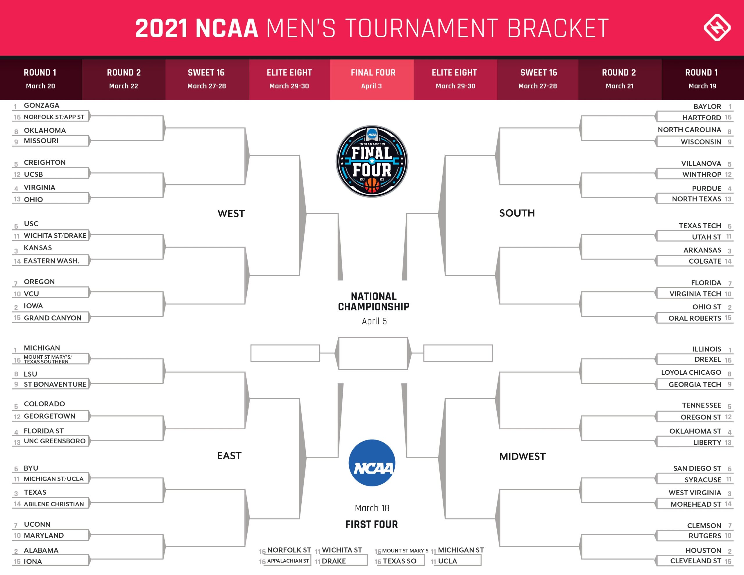 March Madness Printable Bracket Download A Free 2021 NCAA 