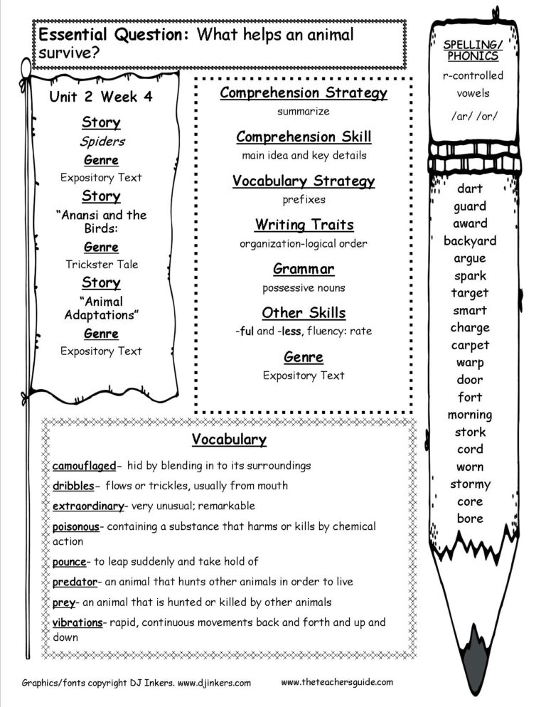 McGraw Hill Wonders Fourth Grade Resources And Printouts