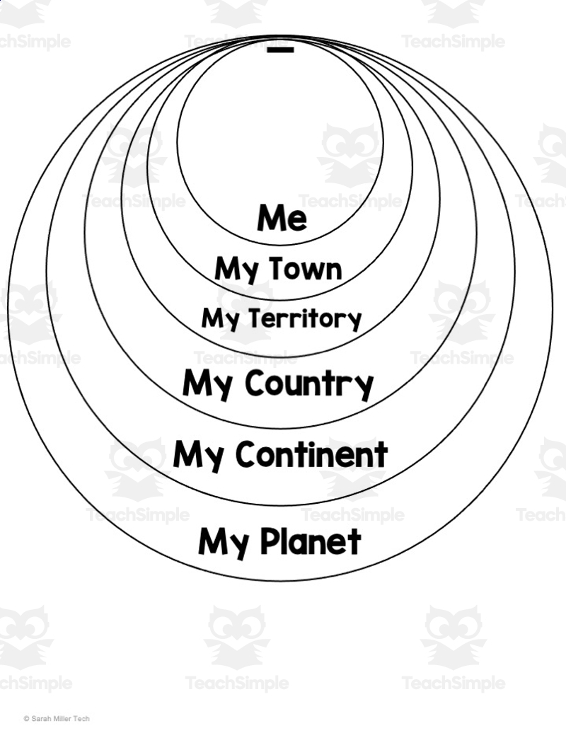 Me On The Map Activity U S U0026 Canada Circle Book Activity Me On The Map Activity U S U0026 Canada Circle Book Activity
