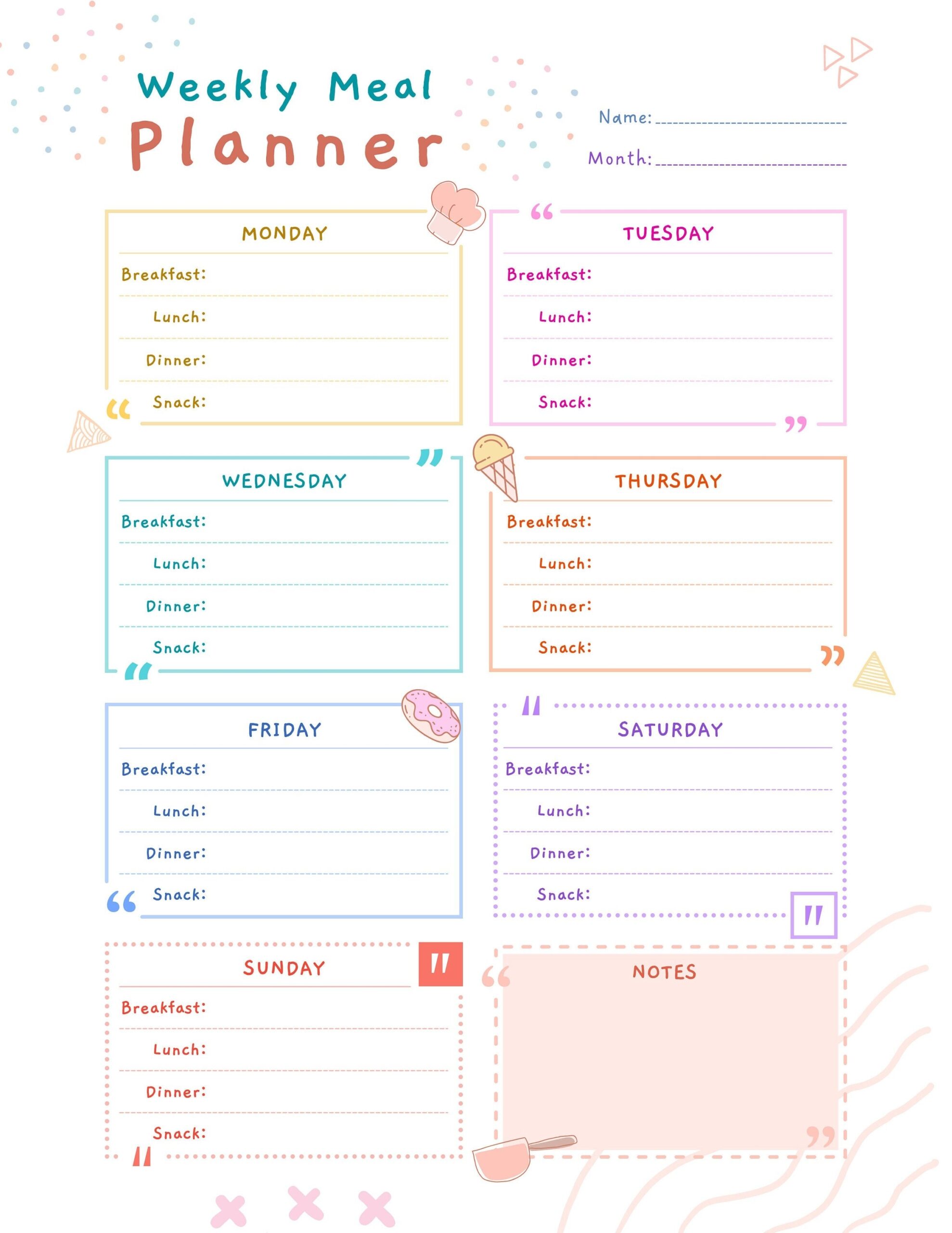Meal Plan Meal Planner Meal Planner Printable Meal Plan Template Meal Prep Meal Tracker