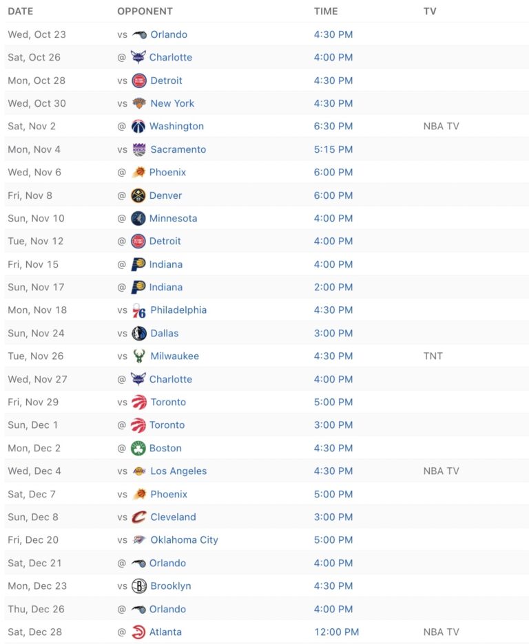Miami Heat Schedule For 2024 25 Regular Season