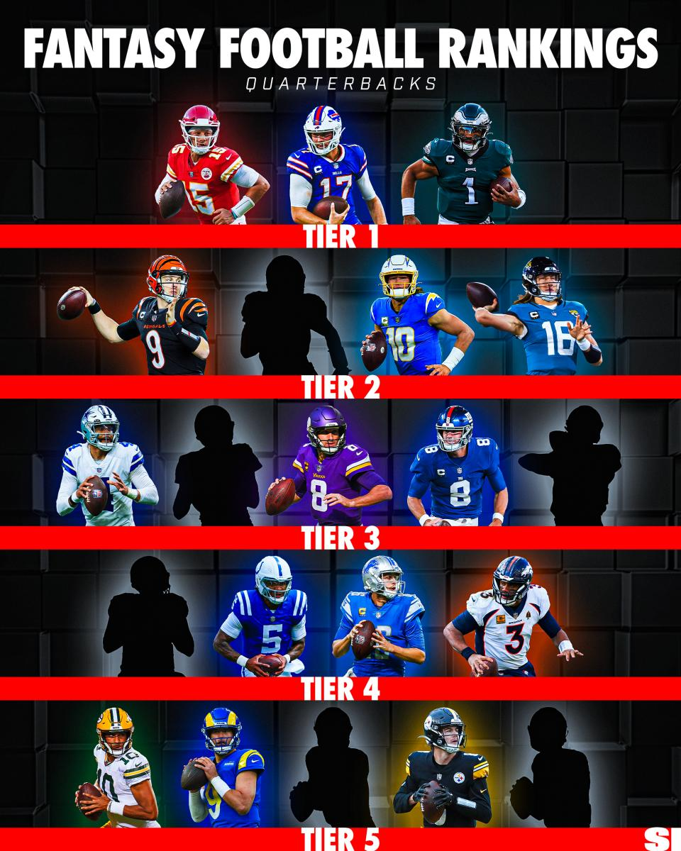 printable cheat sheet fantasy football 2018 printable cheat sheet fantasy football 2018