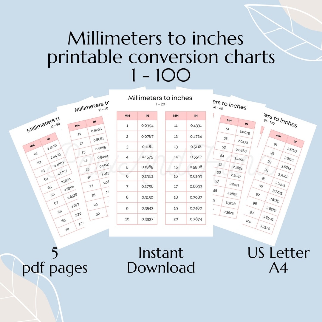 mm to inches chart printable