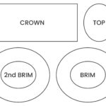 Mini Top Hat Template Top