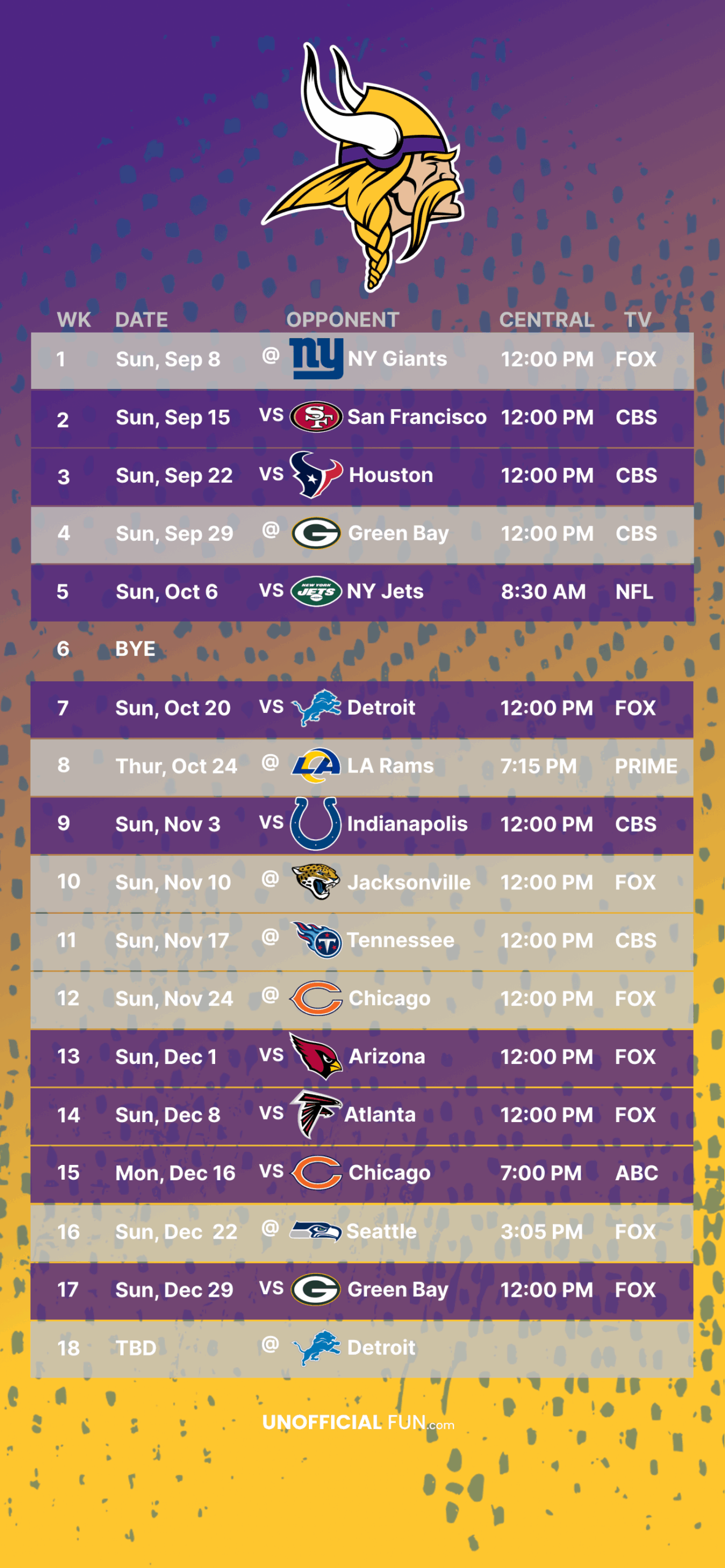 Minnesota Vikings Wallpaper Schedule For Your Phone 