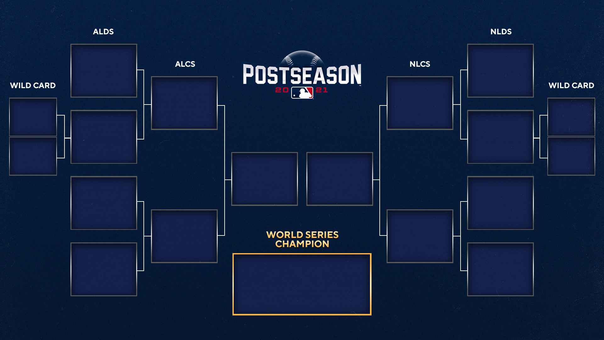 MLB Postseason Picture Final Baseball Standings Red Sox Yankees 