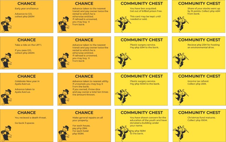 Monopoly Cards 10 Free PDF Printables Printablee