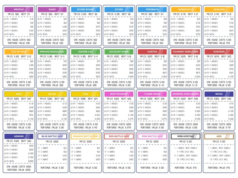 Monopoly Cards 10 Free PDF Printables Printablee Worksheets Library